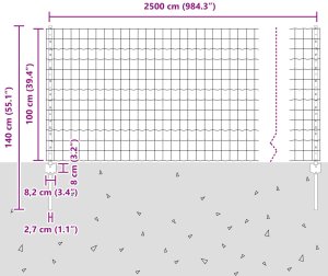 vidaXL Zestaw ogrodzeń Zestaw 2 Zielony Stal 25 x 1 m Trwały 11