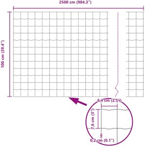 vidaXL Zestaw ogrodzeń Zestaw 2 Zielony Stal 25 x 1 m Trwały 12