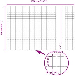 Zestaw ogrodzeniowy Zestaw 2 sztuk Zielony Metalowy 10 x 1,5 m 12
