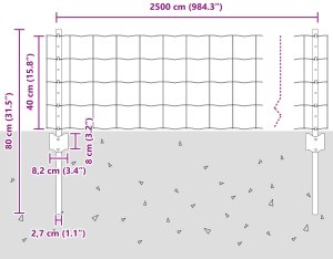 Ogrodzenie Ogrodowe Zestaw 2 Ocynkowane Stal ocynkowana 25 metrów 10
