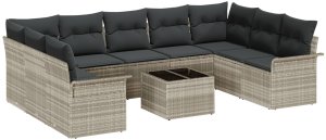 vidaXL 10-częściowy zestaw sof ogrodowych z poduszkami szary polirattan 2