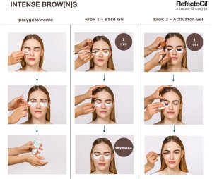 RefectoCil  Intense Brow[n]s Base Gel Farba do brwi i rzęs 15ml Popielaty Brąz (03) 3