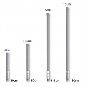 Antena z włókna szklanego LoRa 3 dBi Qoltec 30 cm zewnętrzna IP67 + magnetyczna podstawa z kablem 2m 7