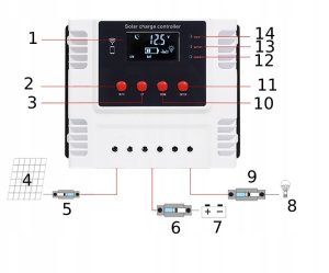 STEROWNIK Panel WIFI SOLARNY REGULATOR 12-48V 60A 5