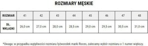 Łyżworolki Roces Ego 3x110 Tif czarne 400848 01 43 2