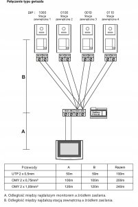 Panel zewnętrzny VIDOS 2IP S201-4 4