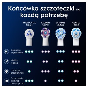Końcówka Oral-B iO Interdental Clean Biała (2 szt.) 11