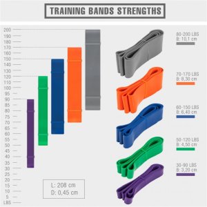Guma oporowa taśma do ćwiczeń Crossfit 1 - 11,3 kg 8