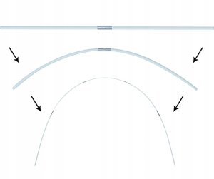 .STELAZ Szklarnia Tunel Szkielet OGRODOWY do UPRAW 5