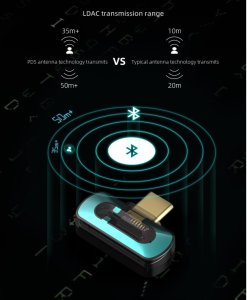 Adapter bluetooth FiiO BT11 Silver 3