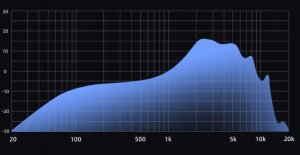 Słuchawki FiiO JF11 - Black - Słuchawki pchełki extended bass 7