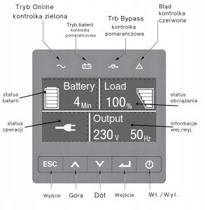 UPS PowerWalker VFI 2000 LICR IoT PF1 5