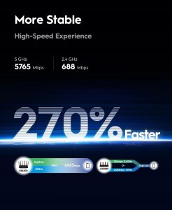 Router Cudy WR6500 6