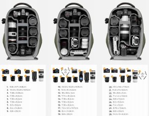 Plecak Fotograficzny Foto Na Aparat Lustrzankę Dslr Do Canon Nikon Sony / K&f / Kf13.134v3 Zielony 6