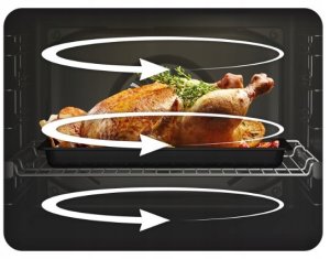 Kuchnia indukcyjna Beko FSM 59305WDT 7