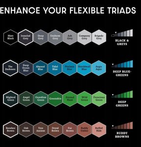 The Army Painter: Masterclass - John Blanche - Volume 1 5