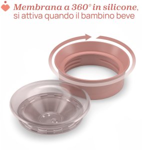 CHICCO-695115-KUBEK 360 DO NAUKI          SAMODZIELNEGO PICIA 4