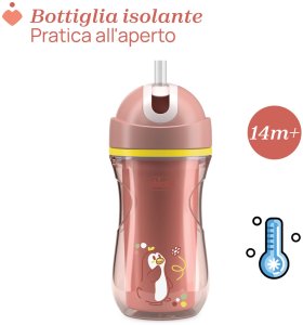 Chicco CHICCO-699115-KUBEK NIEKAPEK TERMICZNY ZE SŁOMKĄ 266 ML 2