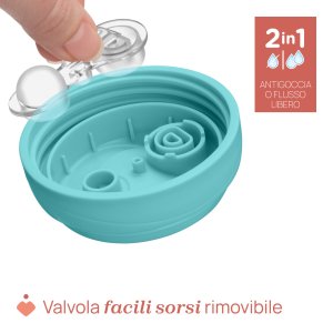 CHICCO-694125-KUBEK NIEKAPEK Z USTNIKIEM  W KSZTAŁCIE S 4