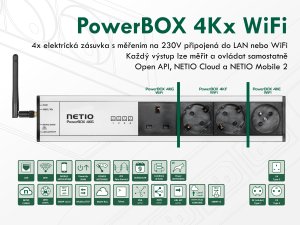 KT NETIO PowerBOX 4KE WiFi 1