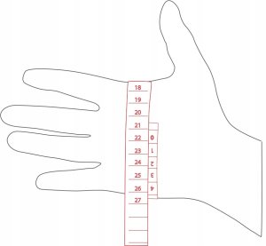 LEKI RĘKAWICE Vallarta 3D Women Mitt rose 7.5 8