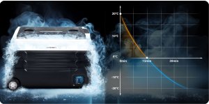 Lodówka kompresorowa turystyczna Icemax 400 Berdsen 40 litry - czarno-szara 15