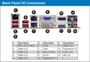 1U 4 Bay Server - i7-12700, 1