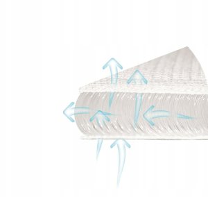 Multitex Nakładka redukująca nacisk GNIAZDKO DeLUX 90x50 6