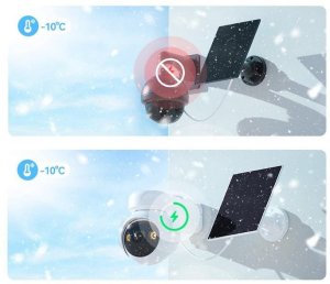 Kamera IP Imou Cell PT 4G kit 3MP bateryjna z panelem solarnym i kartą SIM 2