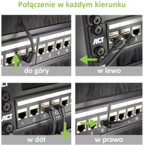 Kabel sieciowy patchcord Cat6a UTP kątowy obrotowy 0,5m slim czarny 8