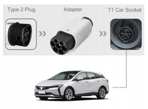 Adapter do ładowania pojazdów elektrycznych EXTRALINK 3