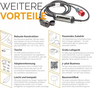 Mobilna Stacja ładowania elektryków Juice Booster 2 Traveller Plus JB2M3E2 5