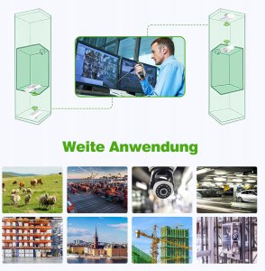 Adalov CPE365 mostek sieciowy bezprzewodowy przedłużenia sieci kamery 7