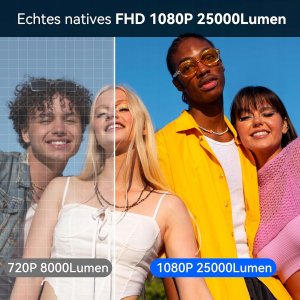 Polocsh M13 Projektor 360 4K FullHD WiFi6 Bluetooth kino domowe 25000l 2