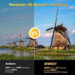 XIWBSY T07 Projektor Android TV 20000 kino domowe 4K 5G WiFi Bluetooth 7