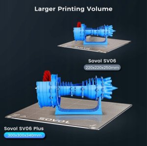 Drukarka 3D Sovol Sv06 automatyczne 25-punktowe poziomowanie nowa 6