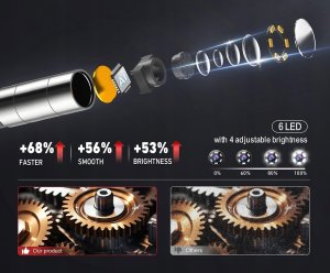 Ralcam Kamera endoskopowa 6,2 mm endoskop F606B 360 4,3" inspekcyjna nowa 7