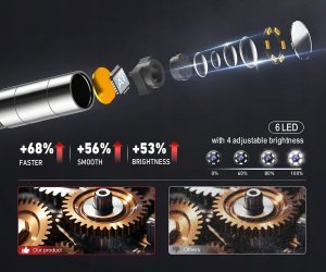 Ralcam Kamera endoskopowa H406B inspekcyjna 6,2 mm HD 4,3"teleskopowa 2024 8