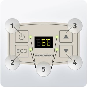 Lodówka turystyczna Berdsen Icemax 26 litry tryb ECO - kremowa 13