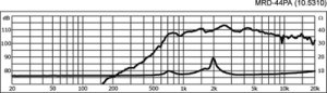 MRD-44PA 1