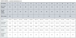 EMERTON STRETCH - emerton stretch ogrodniczki OXFORD 600D na kolanach wkładki nakolannikowe odblaski 65 % poliester 32 % - szary/pomarańczowy 50 7
