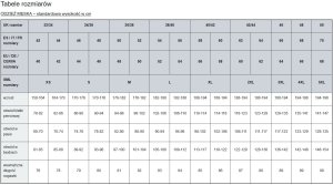 EMERTON STRETCH - emerton stretch ogrodniczki OXFORD 600D na kolanach wkładki nakolannikowe odblaski 65 % poliester 32 % - szary/pomarańczowy 50 8