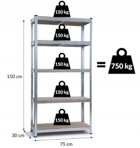 kontrast Zestaw regał magazynowy metalowy 150x75x30 5 półek x 175kg 3