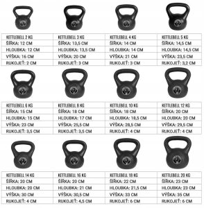 Kettlebelle 18 kg winyl 10