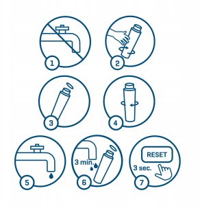 Filtr wody do lodówek Maytag, LG, Amana, GAGGENAU (WES402) 7