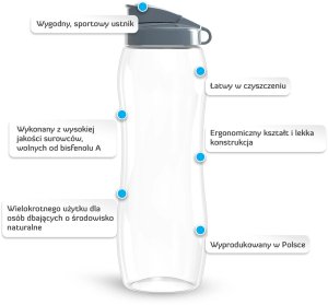 Dafi Bidon na wodę 0,6l bezbarwny zakrętka stalowa 2