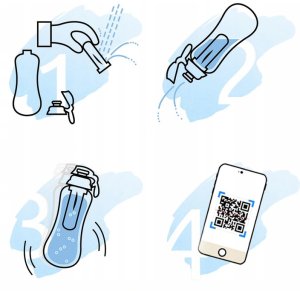 Wkład filtrujący Dafi 3 filtry do butelki lavender by Joanna Krupa 5