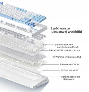 Klawiatura MCHOSE MC-K87 Icy Creamsicle (MC-K87-4) 2