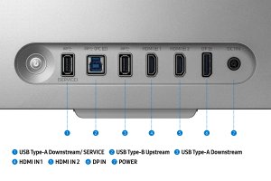 Monitor Samsung Odyssey G9 3D (LS27FG900XUXEN) 8