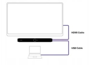 Yamaha Video Conference System CS-500 BLACK G 2